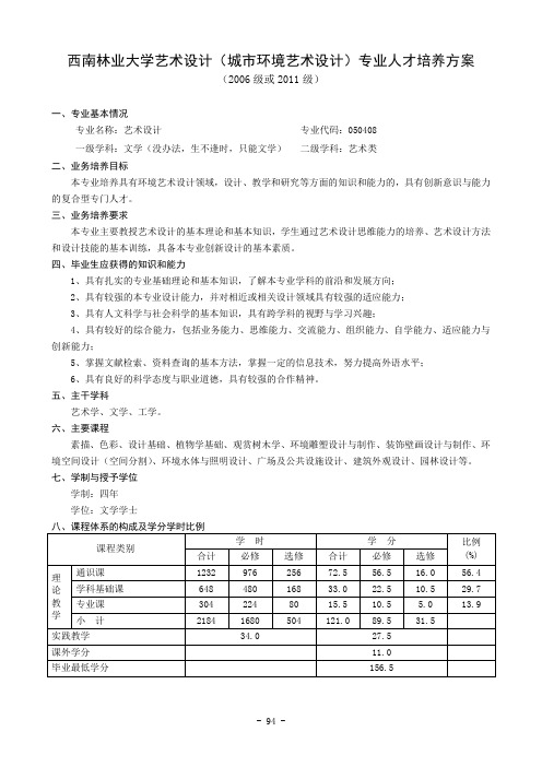 西南林业大学城市环境艺术设计专业人才培养方案)