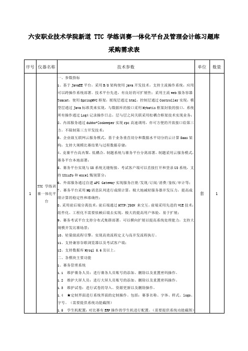 六安职业技术学院新道TTC学练训赛一体化平台及管理会计