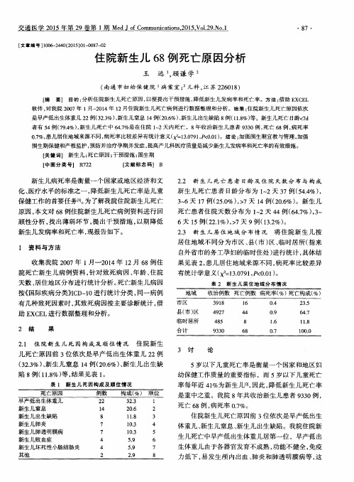 住院新生儿68例死亡原因分析