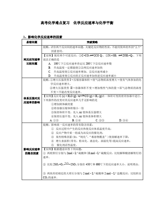 高考化学难点复习  化学反应速率与化学平衡