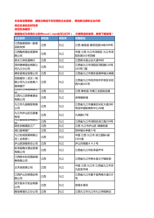 2020新版江西九江酒类企业公司名录名单黄页联系方式大全84家