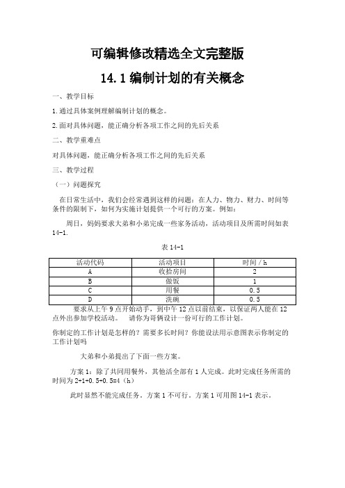 第14章编制计划的原理与方法精选全文