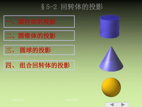 第三章_立体的投影 41页PPT文档