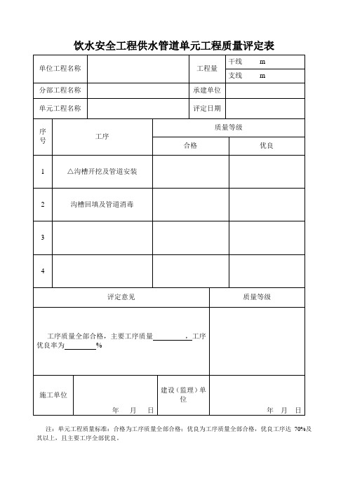 供水管道单元工程质量评定表