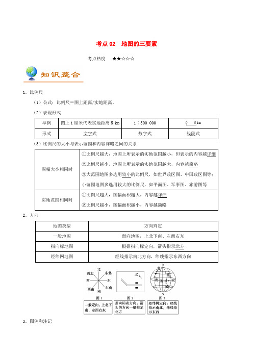 备战2019年高考地理 考点一遍过 专题02 地图的三要素