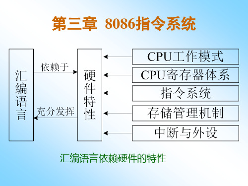 微机原理第三章