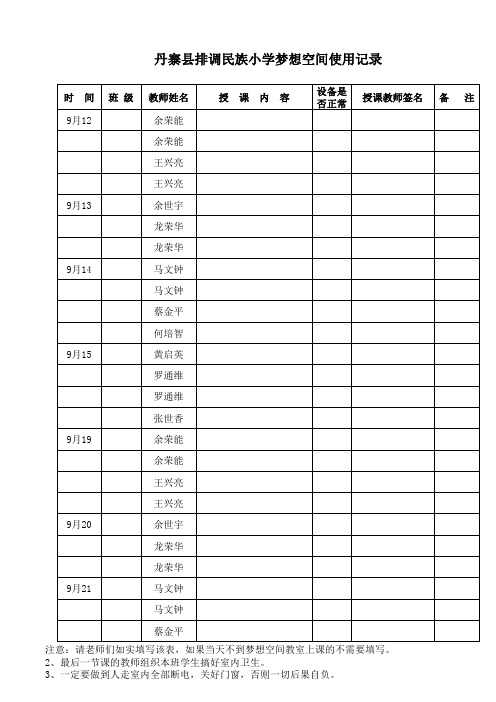 2011年下学期梦想空间使用登记