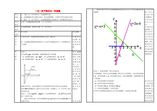 八年级数学下册 2.5 一元一次不等式与一次函数教学设