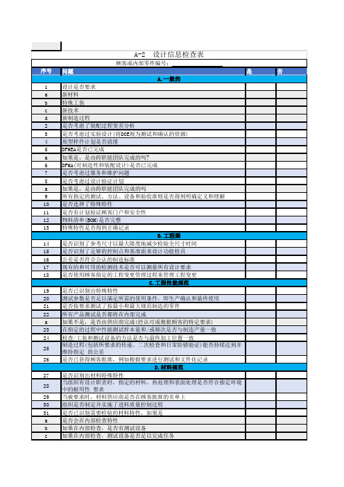 最新版APQP 设计信息检查表