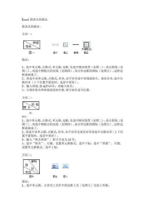 Excel斜表头做法