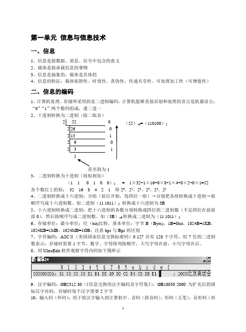 信息技术高考识记知识汇总