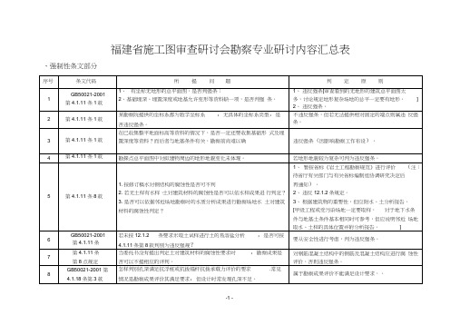 福建施工图审查研讨会纪要-福建勘察设计协会