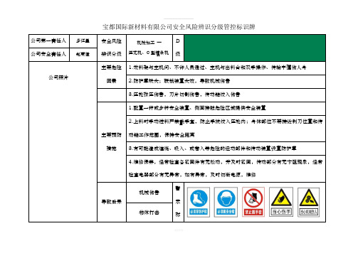 安全风险辨识分级管控标识牌-各岗位(室内)(1)