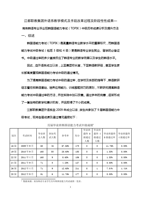 江都职教集团韩语课程改革成果资料