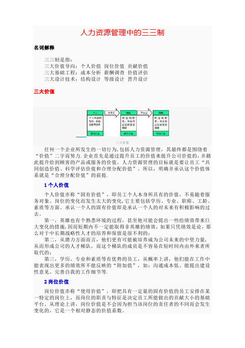 人力资源管理中的三三制