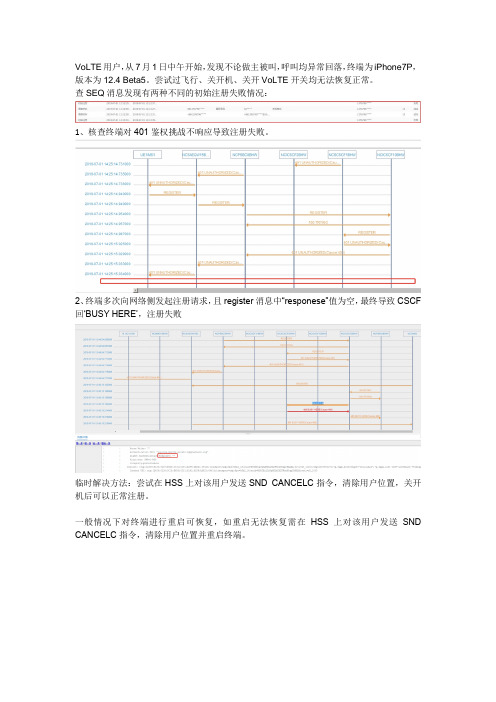 苹果终端401鉴权挑战不响应导致IMS注册失败无法使用VOLTE语音通话