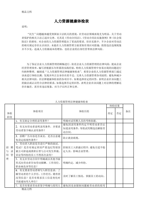 最新人力资源管理法律健康体检表(适合企业用、hr用)资料