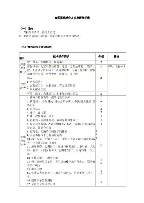 母婴护理评分标准@中职【妇产科护理学】