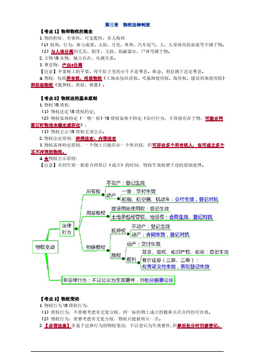 2016注册会计师(CPA) 经济法 第三章 物权法律制度