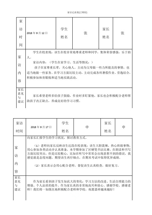 家访记录表(已填好)