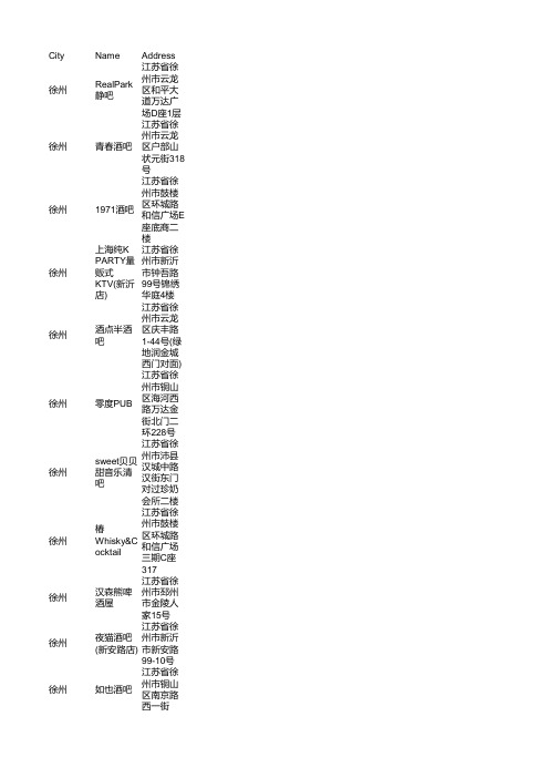 徐州酒吧企业商家名录大全259家(2021年7月更新)