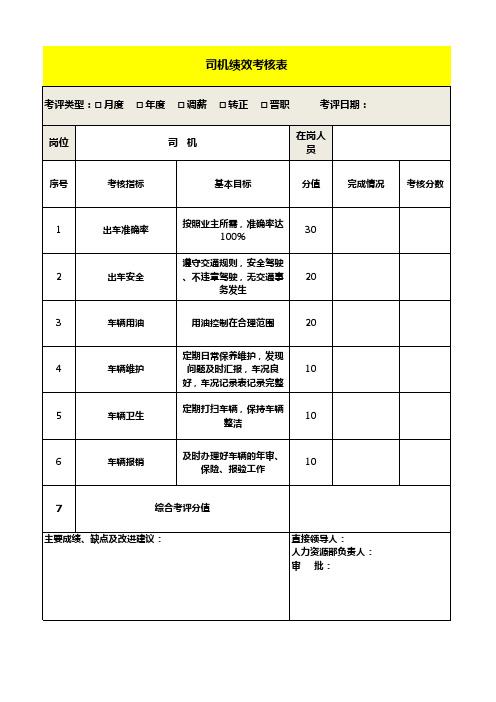 公司司机绩效考核表EXCEL模板(完整版)