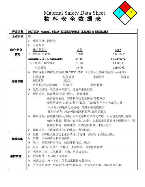 乐泰清洗剂 MSDS