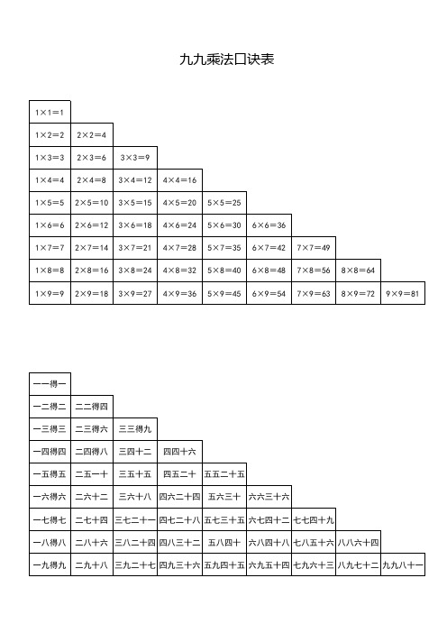 九九乘法口诀表(A4打印版)