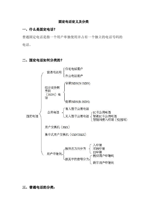 固定电话定义及分类