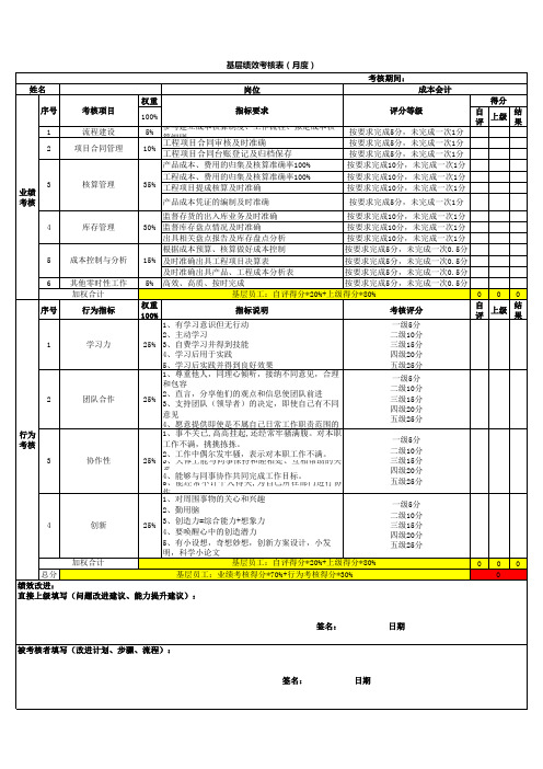 绩效考核表(成本)