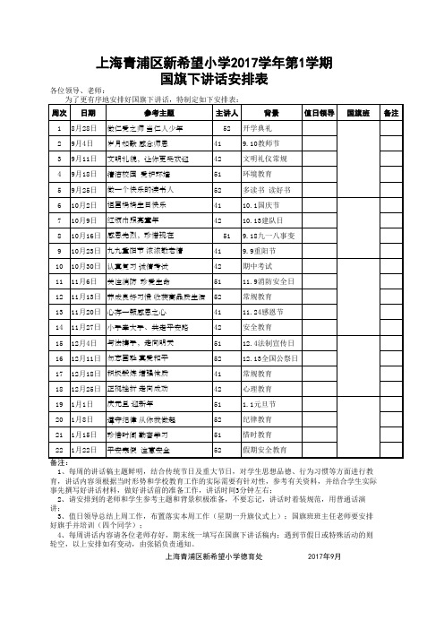 小学国旗下讲话安排表(2017.09)