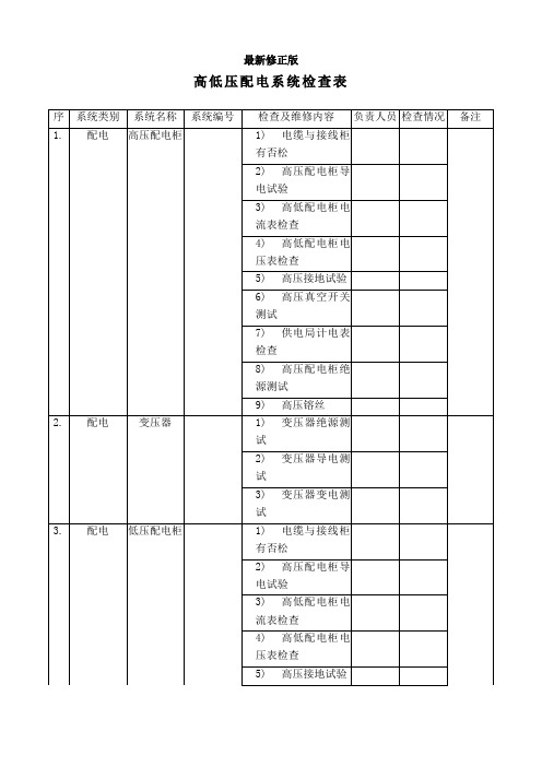 高低压配电系统检查表最新修正版