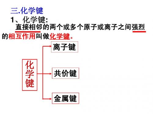 化学键