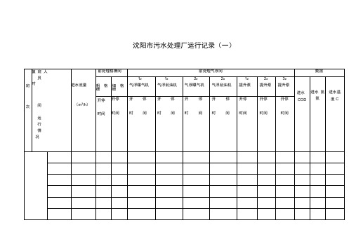 污水处理厂运营记录表