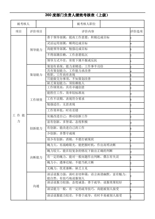 360度部门负责人考评表