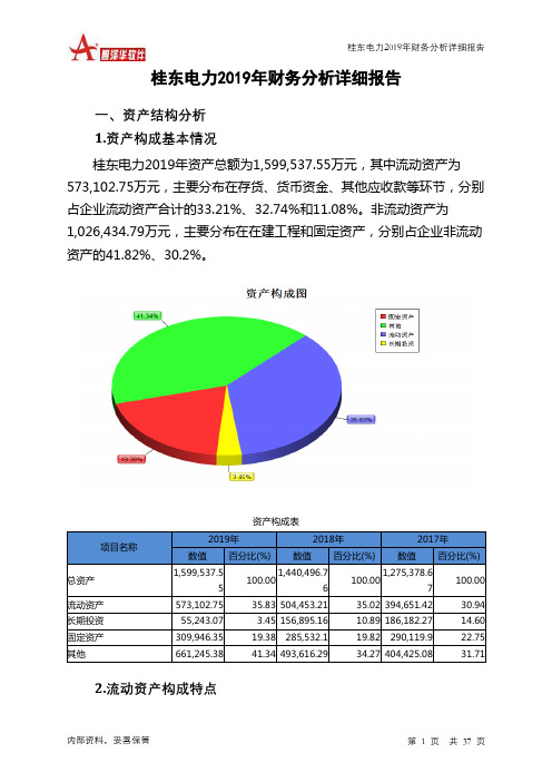 桂东电力2019年财务分析详细报告