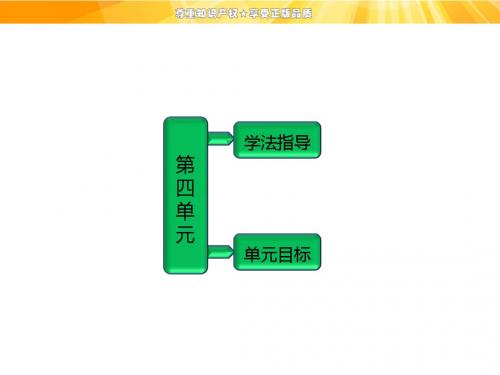 第四单元 创造形象 诗文有别汇总