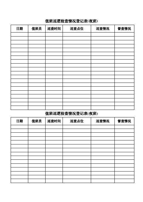 值班巡逻检查情况登记表