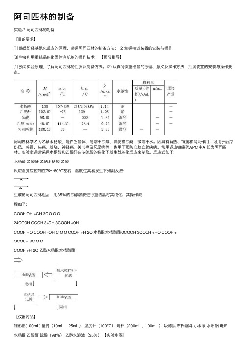 阿司匹林的制备