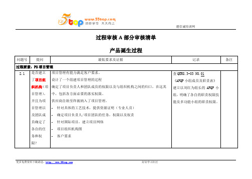 IATF16949过程审核A部分审核清单