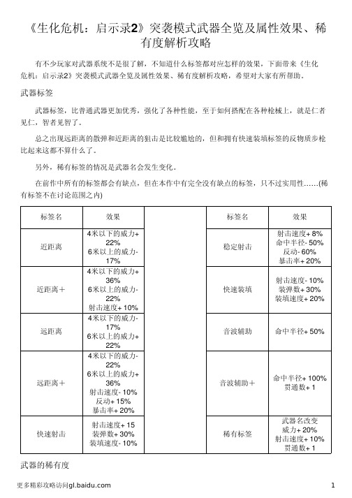 《生化危机：启示录2》突袭模式武器全览及属性效果、稀有度解析攻略