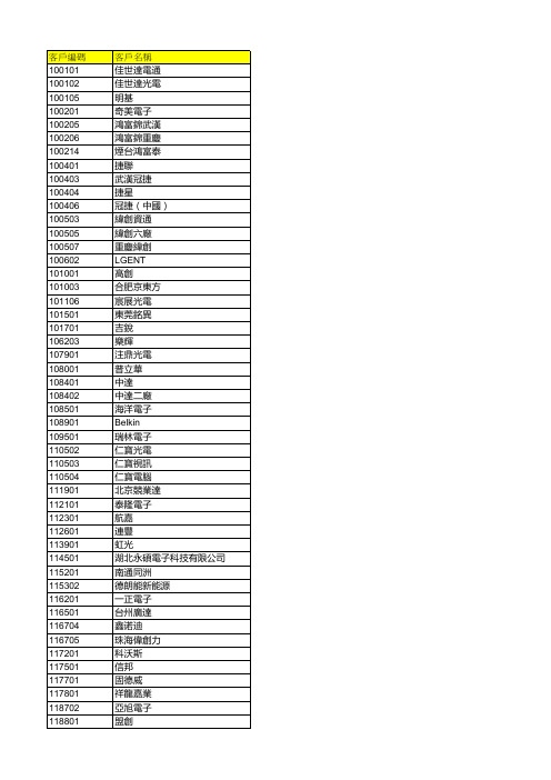 客户编码名称对照表