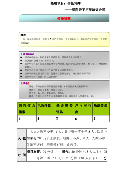 拓展项目——背摔完整版