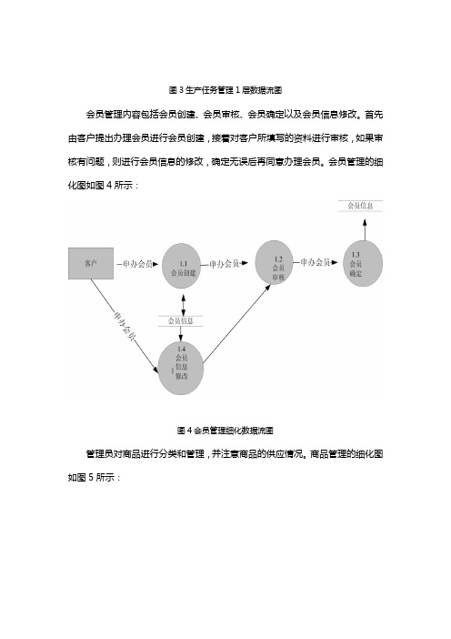 超市管理数据流图报告模板(店铺管理)