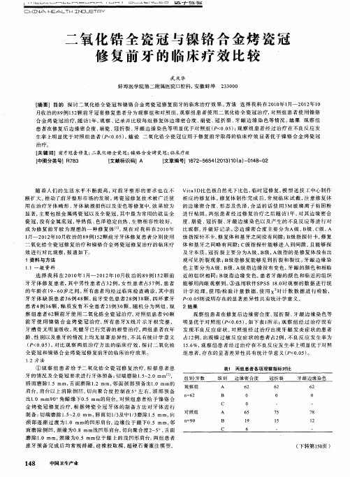 二氧化锆全瓷冠与镍铬合金烤瓷冠修复前牙的临床疗效比较