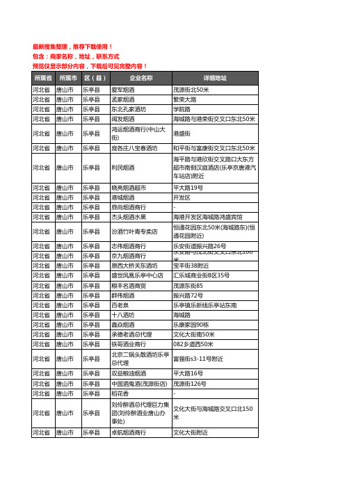 新版河北省唐山市乐亭县酒水批发企业公司商家户名录单联系方式地址大全196家