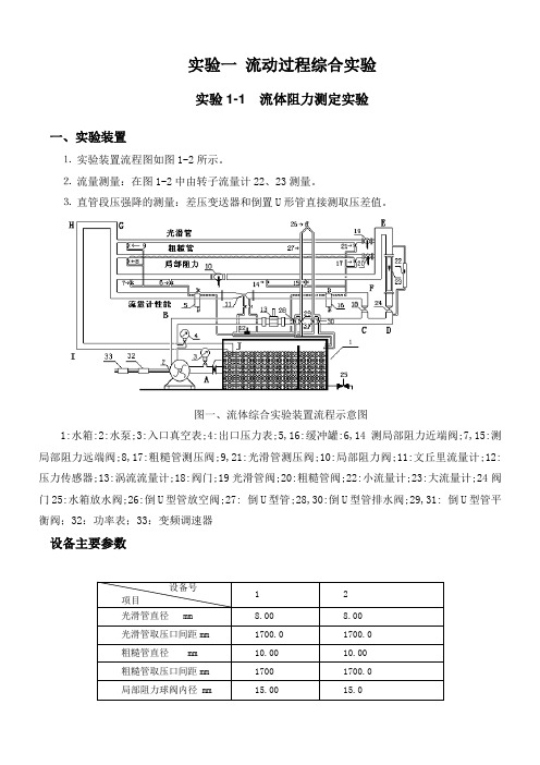 化工原理实验-——液体流动,、离心泵