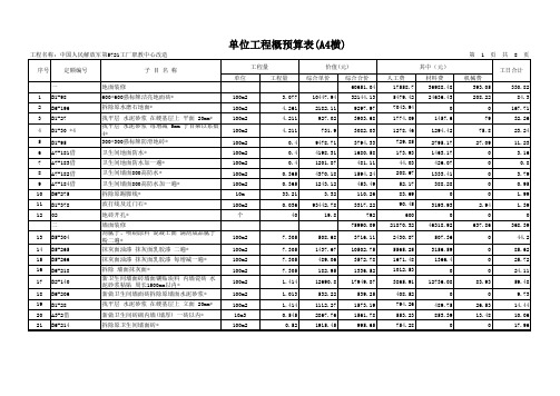 单位工程概预算表(A4横)