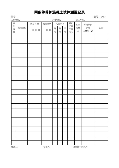 同条件养护混凝土试件测温记录