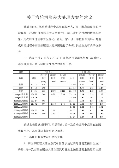 关于汽轮机胀差大处理方案的建议